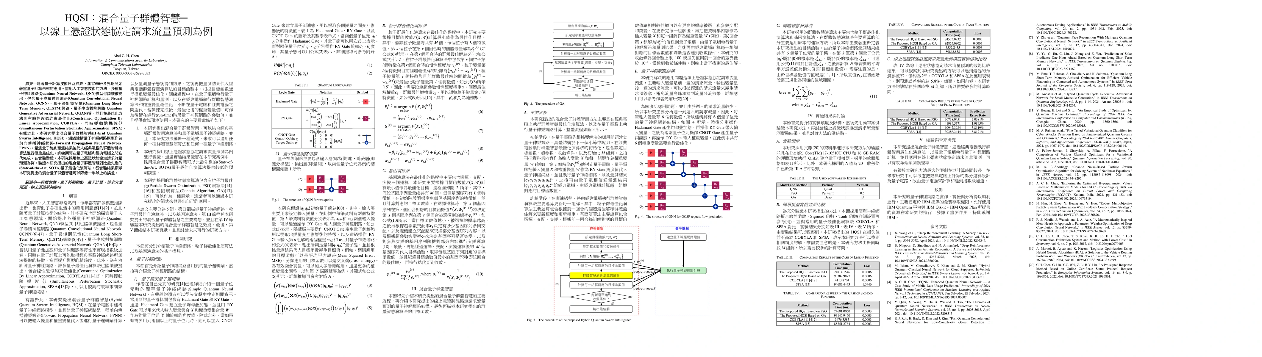 Thumbnail for HQSI: Hybrid Quantum Swarm Intelligence -- A Case Study of Online
  Certificate Status Protocol Request Flow Prediction