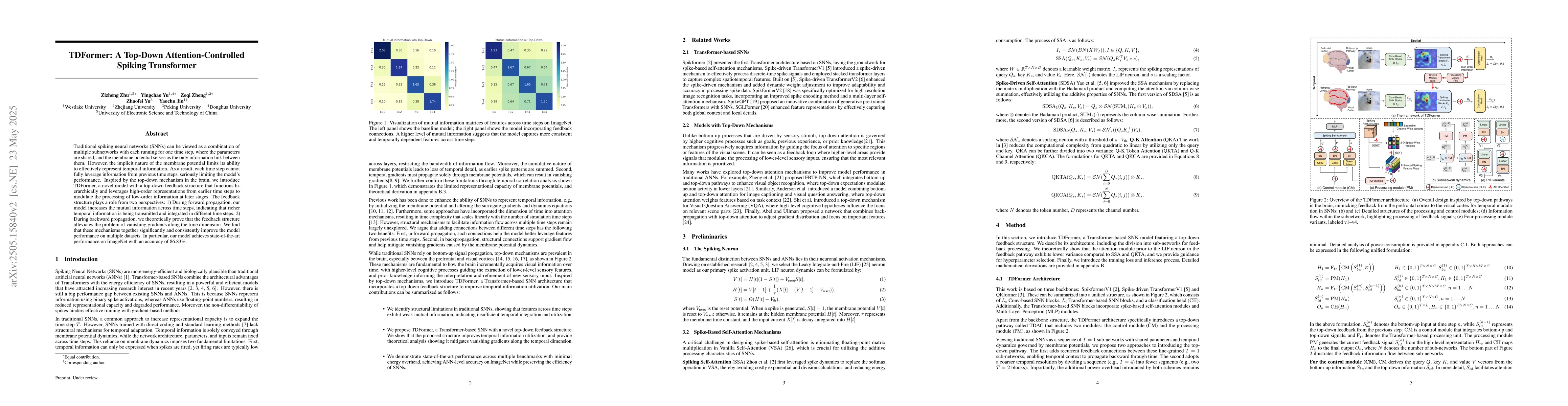 Thumbnail for TDFormer: A Top-Down Attention-Controlled Spiking Transformer
