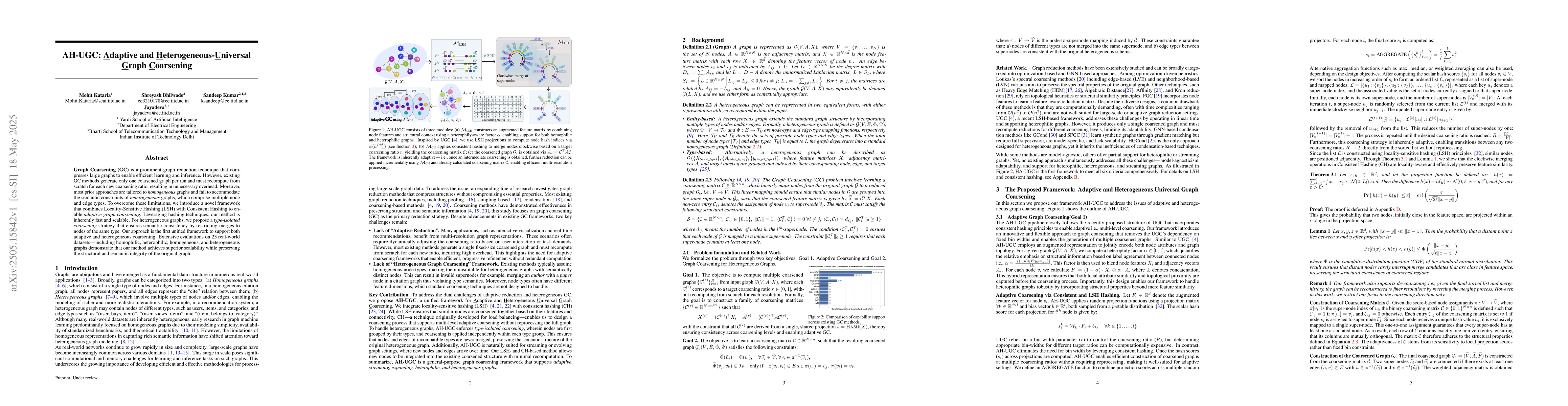 Thumbnail for AH-UGC: Adaptive and Heterogeneous-Universal Graph Coarsening