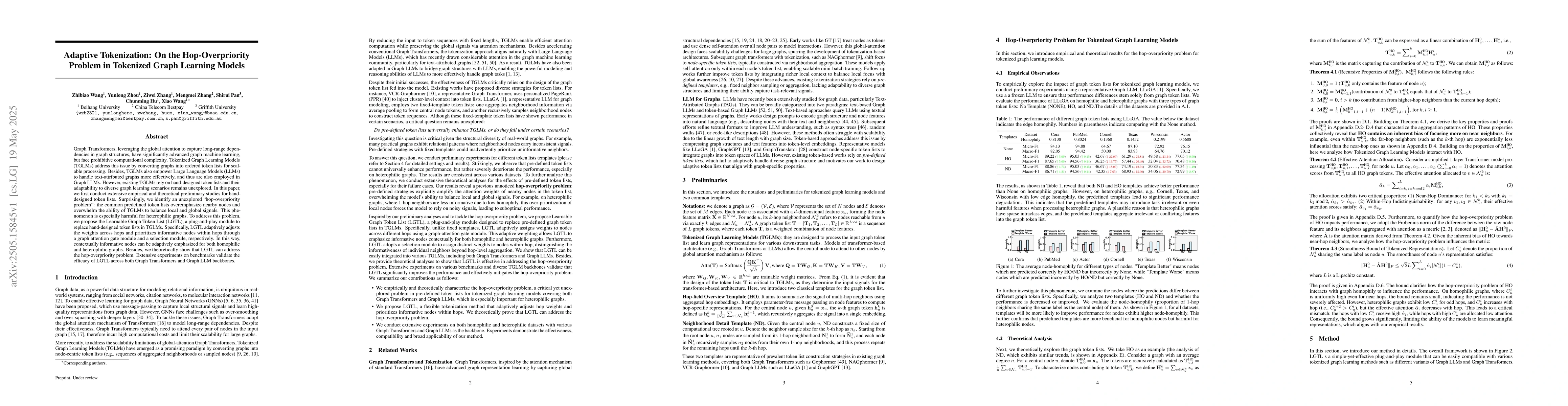 Thumbnail for Adaptive Tokenization: On the Hop-Overpriority Problem in Tokenized
  Graph Learning Models