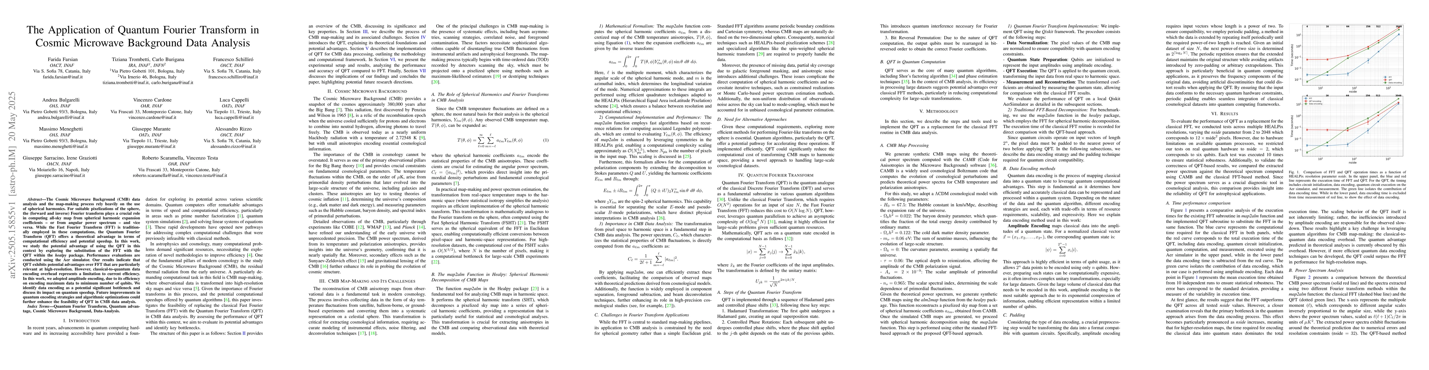 Thumbnail for The Application of Quantum Fourier Transform in Cosmic Microwave
  Background Data Analysis