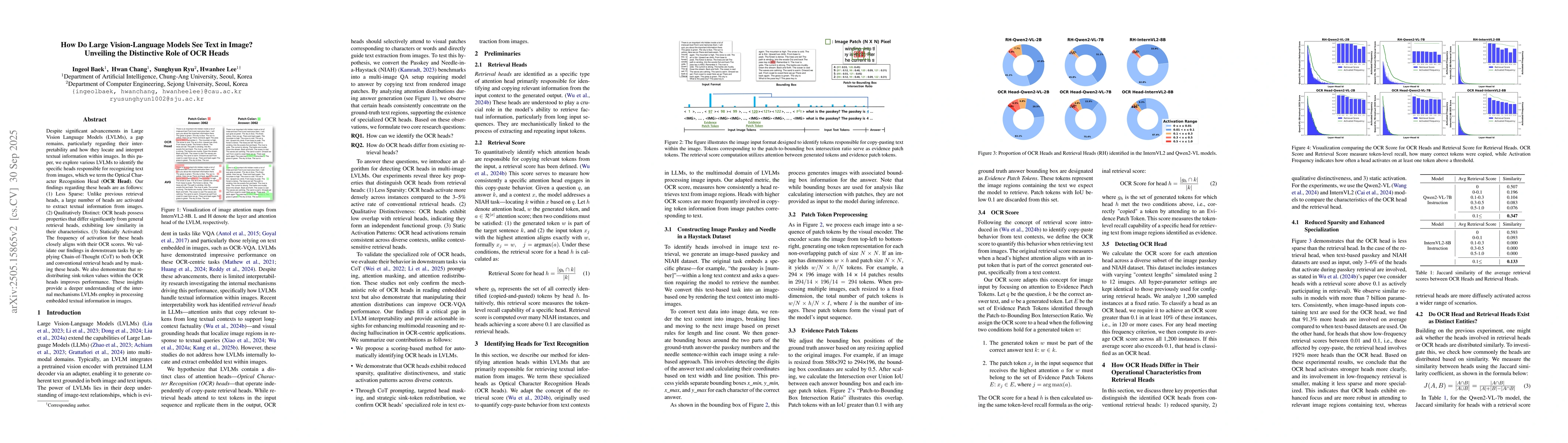 Thumbnail for How Do Large Vision-Language Models See Text in Image? Unveiling the
  Distinctive Role of OCR Heads