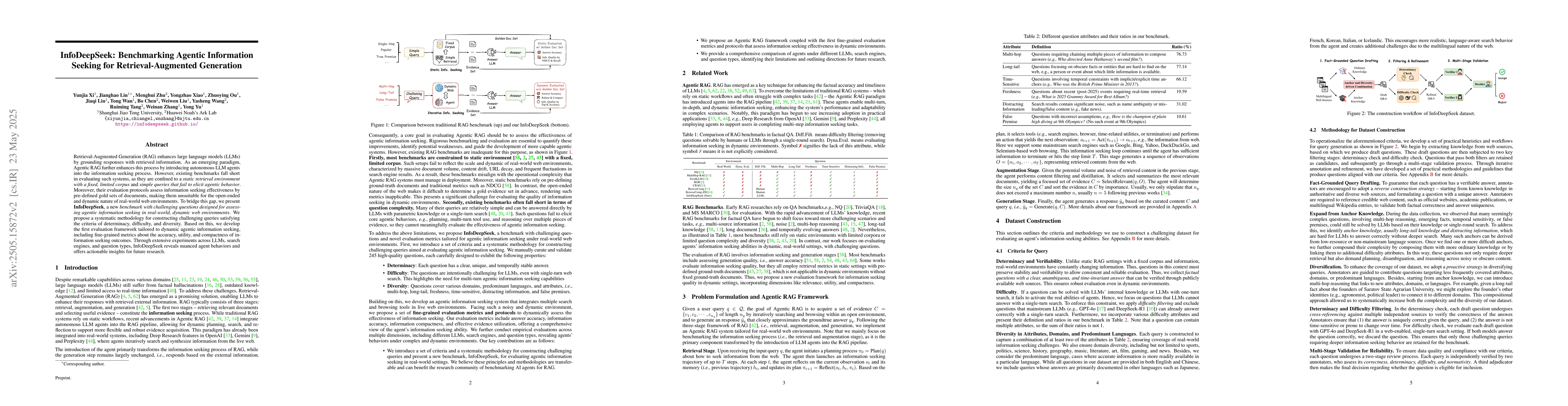 Thumbnail for InfoDeepSeek: Benchmarking Agentic Information Seeking for
  Retrieval-Augmented Generation