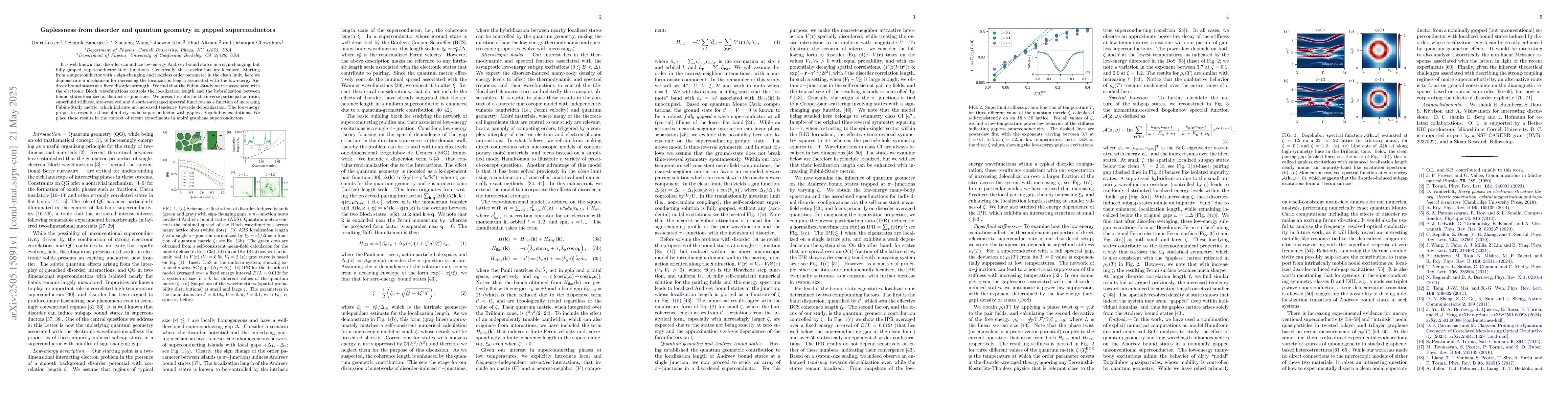 Thumbnail for Gaplessness from disorder and quantum geometry in gapped superconductors