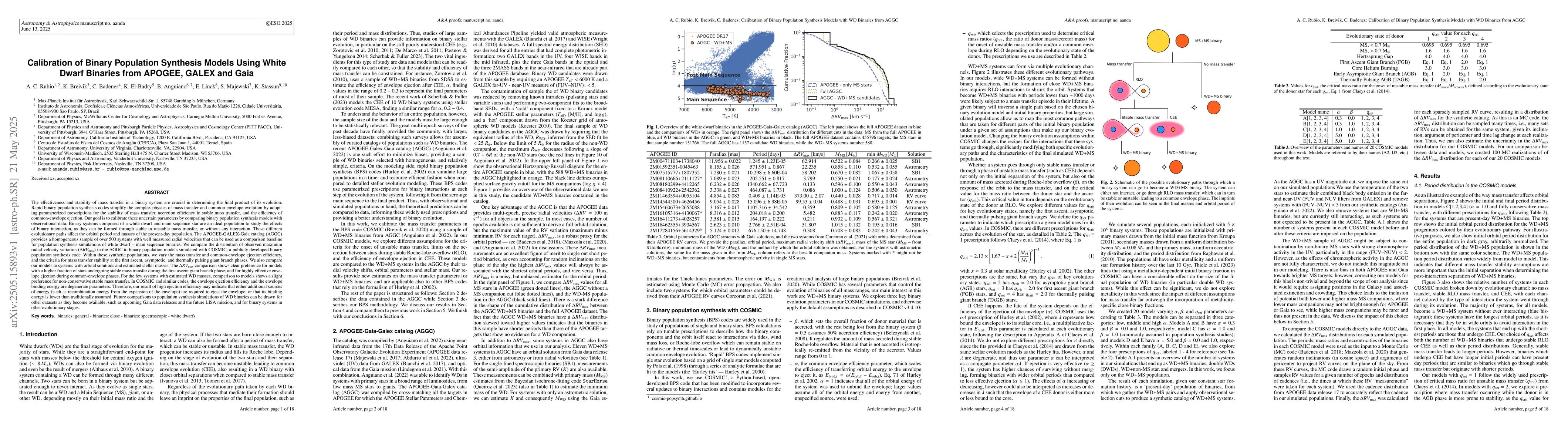 Thumbnail for Calibration of Binary Population Synthesis Models Using White Dwarf
  Binaries from APOGEE, GALEX and Gaia