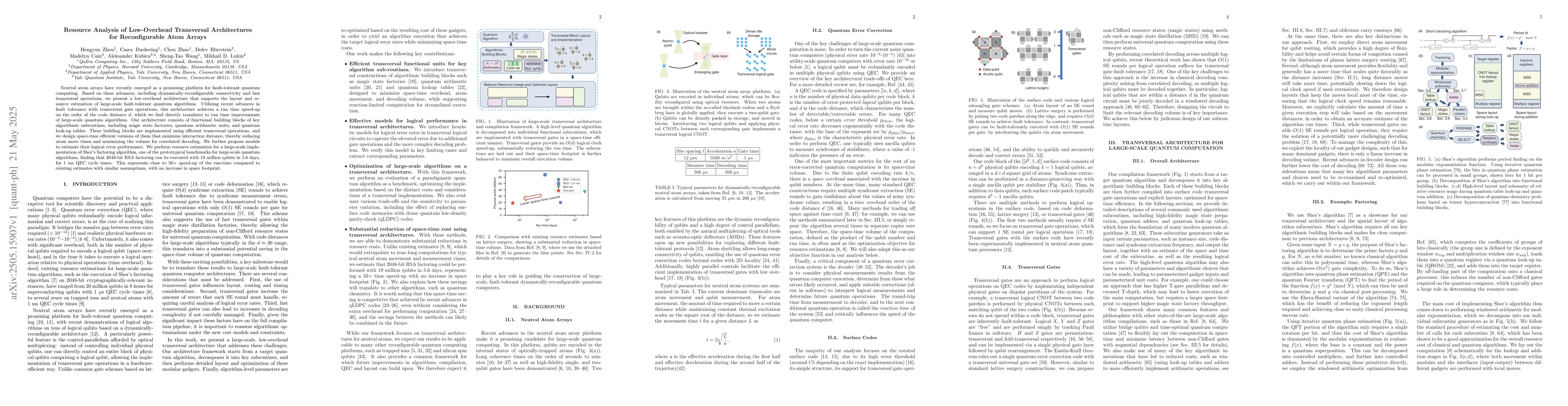 Thumbnail for Resource Analysis of Low-Overhead Transversal Architectures for
  Reconfigurable Atom Arrays