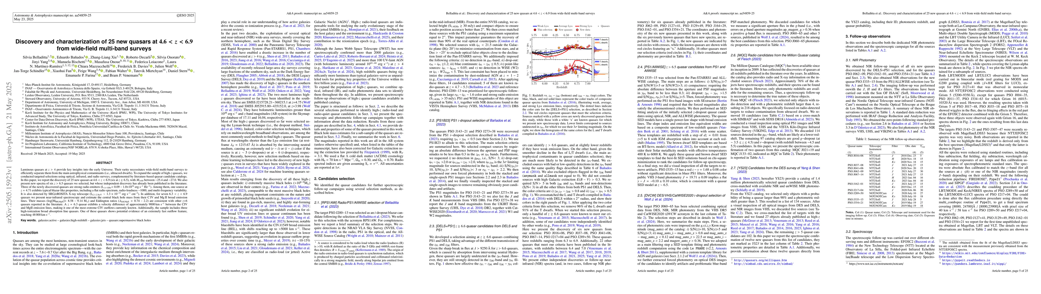 Thumbnail for Discovery and characterization of 25 new quasars at 4.6 < z < 6.9 from
  wide-field multi-band surveys