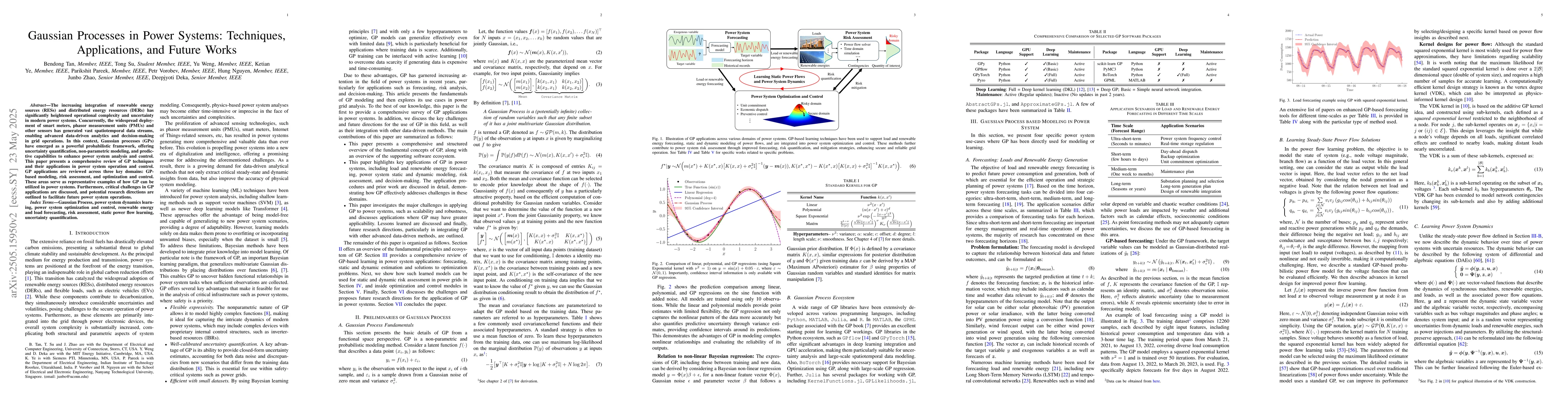 Thumbnail for Gaussian Processes in Power Systems: Techniques, Applications, and
  Future Works