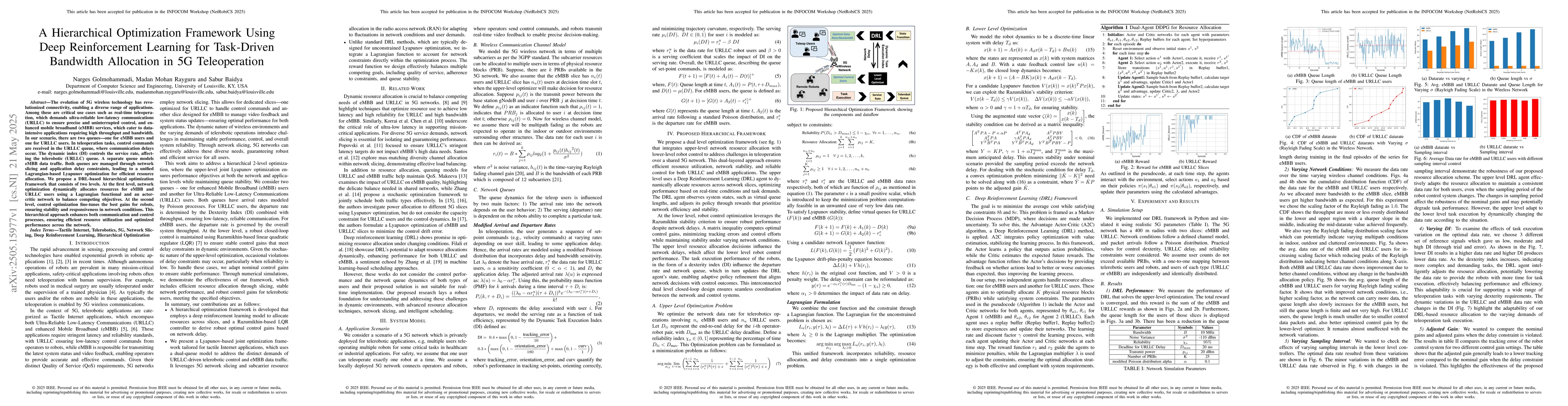 Thumbnail for A Hierarchical Optimization Framework Using Deep Reinforcement Learning
  for Task-Driven Bandwidth Allocation in 5G Teleoperation