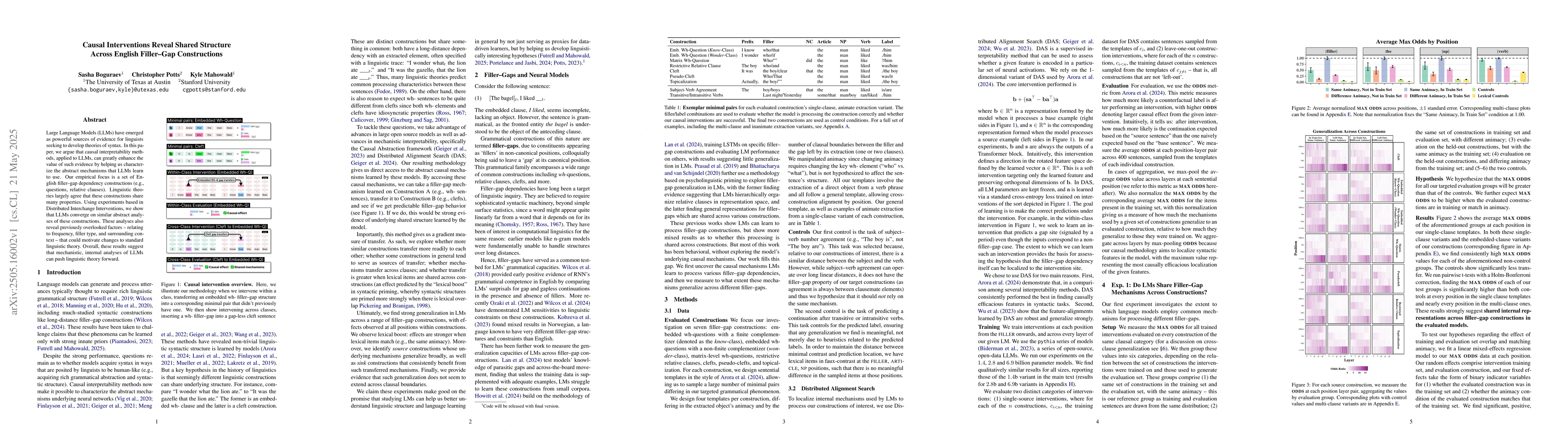 Thumbnail for Causal Interventions Reveal Shared Structure Across English Filler-Gap
  Constructions