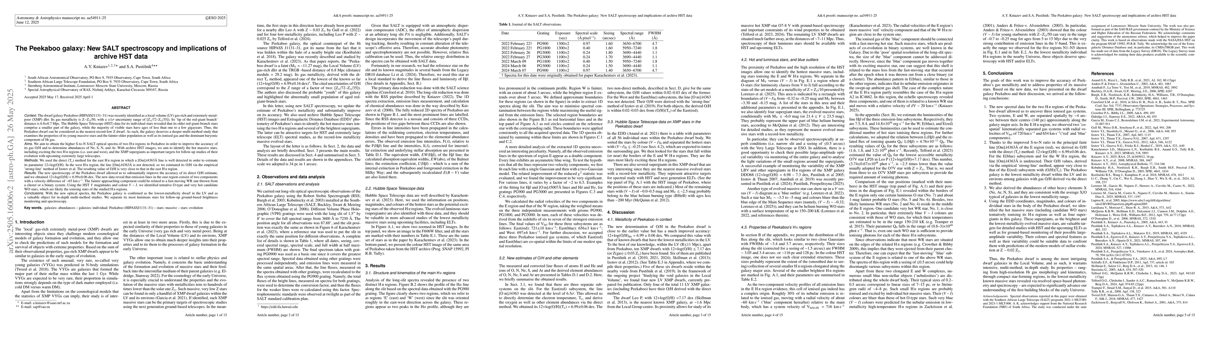 Thumbnail for The Peekaboo galaxy: new SALT spectroscopy and implications of archive
  HST data