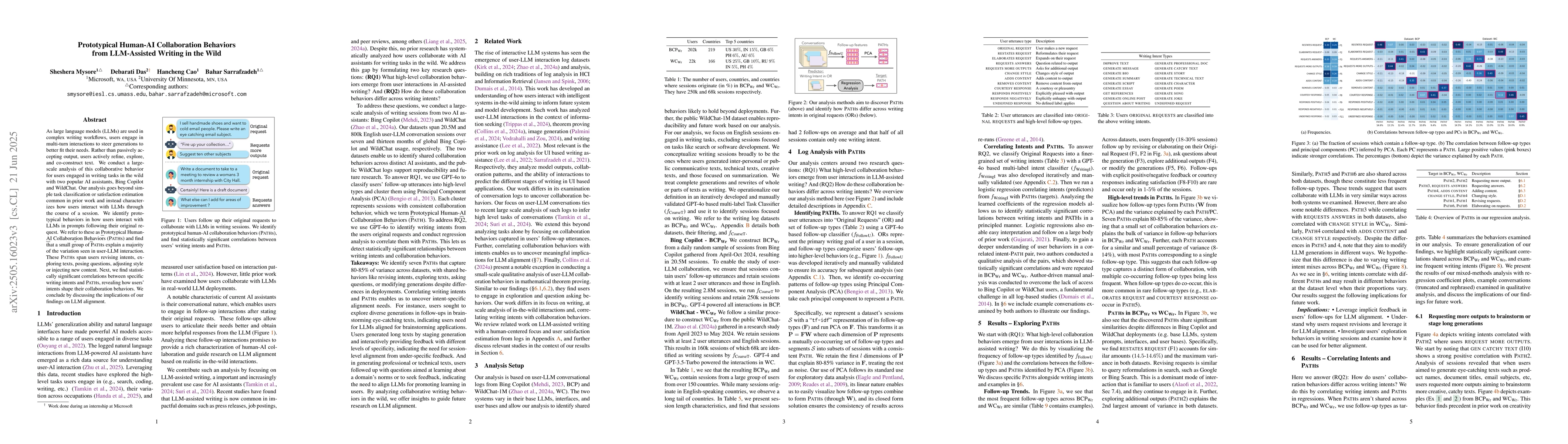 Thumbnail for Prototypical Human-AI Collaboration Behaviors from LLM-Assisted Writing
  in the Wild