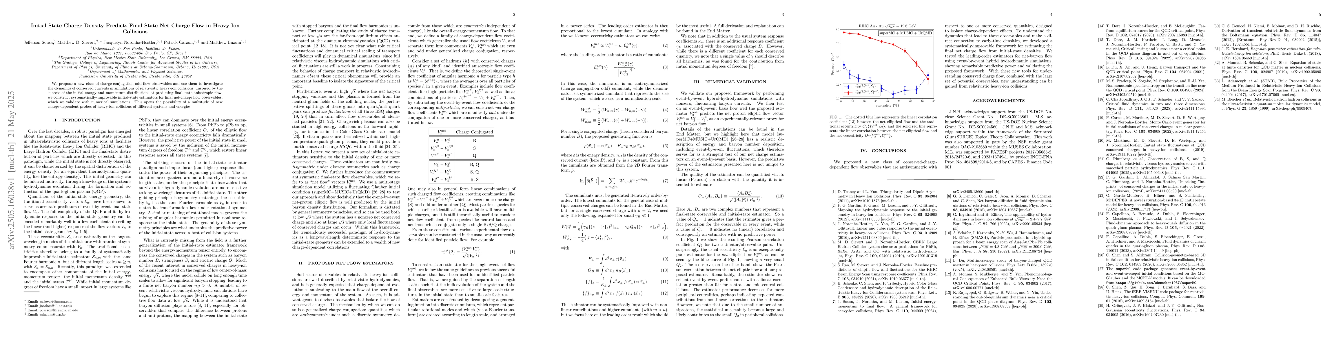 Thumbnail for Initial-State Charge Density Predicts Final-State Net Charge Flow in
  Heavy-Ion Collisions