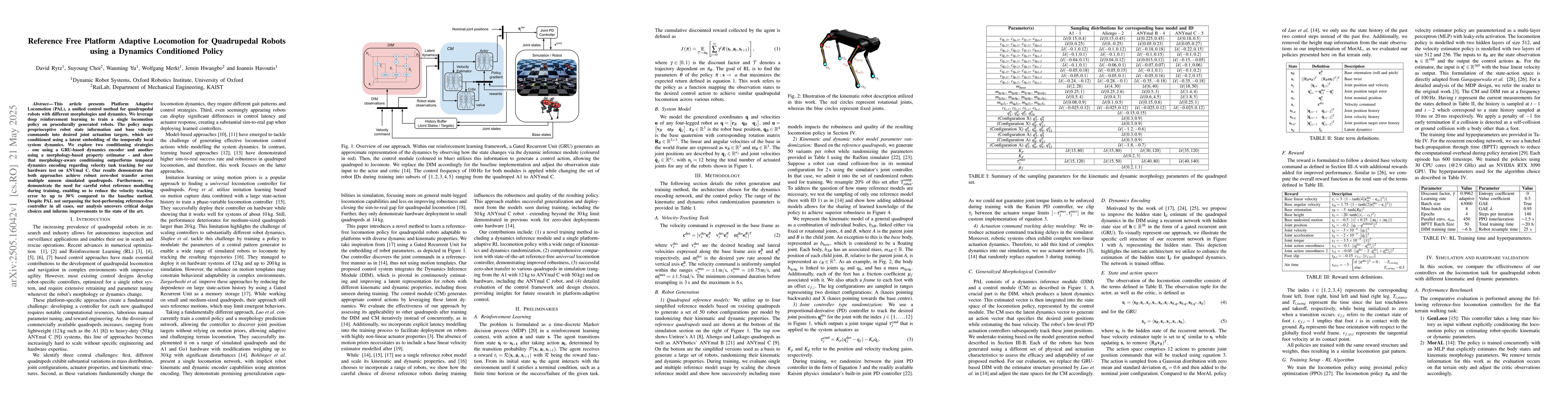 Thumbnail for Reference Free Platform Adaptive Locomotion for Quadrupedal Robots using
  a Dynamics Conditioned Policy