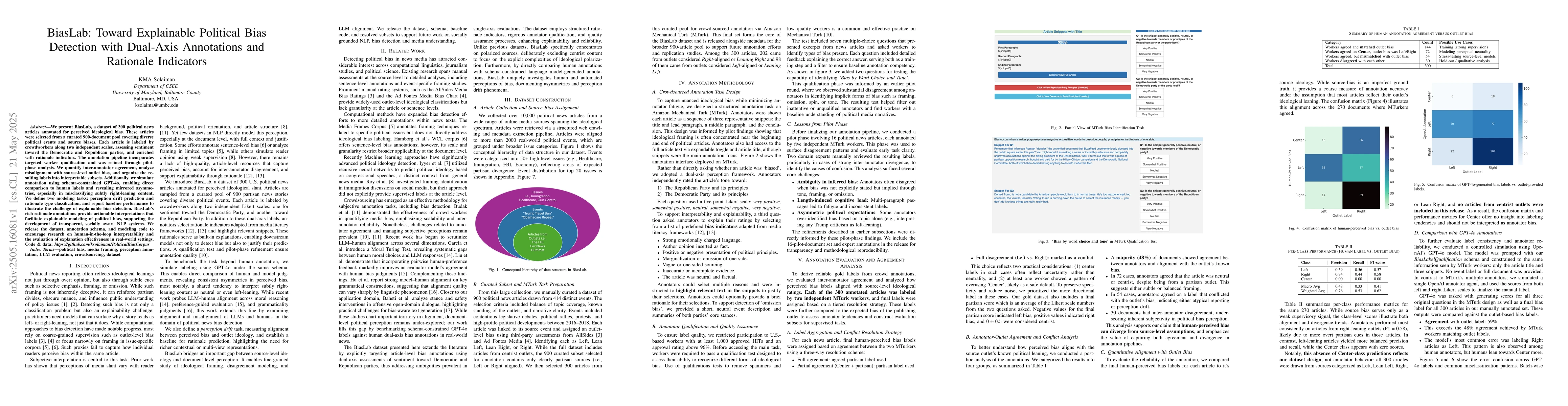 Thumbnail for BiasLab: Toward Explainable Political Bias Detection with Dual-Axis
  Annotations and Rationale Indicators