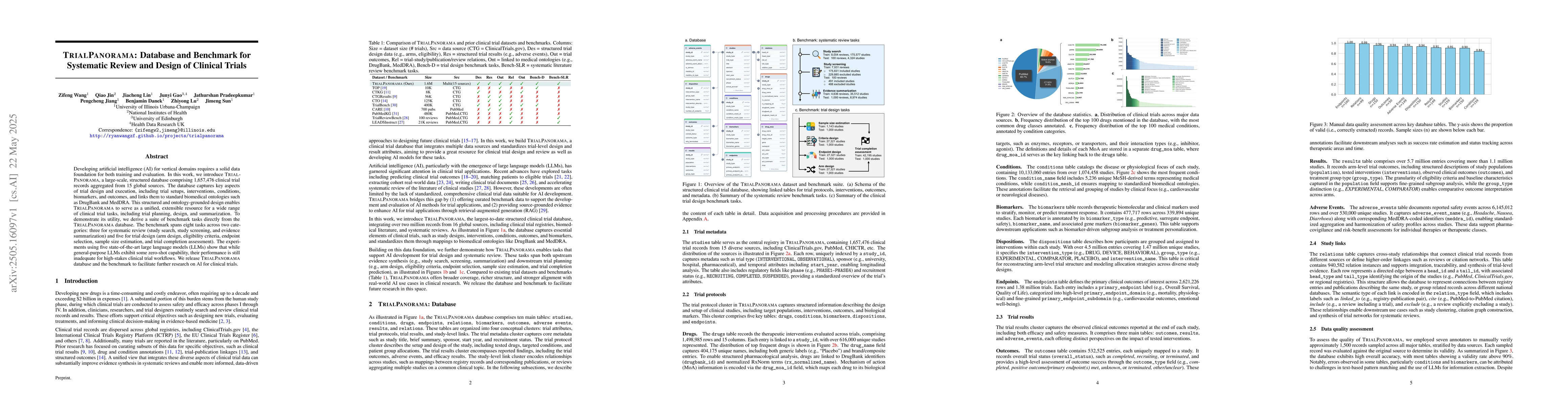 Thumbnail for TrialPanorama: Database and Benchmark for Systematic Review and Design
  of Clinical Trials