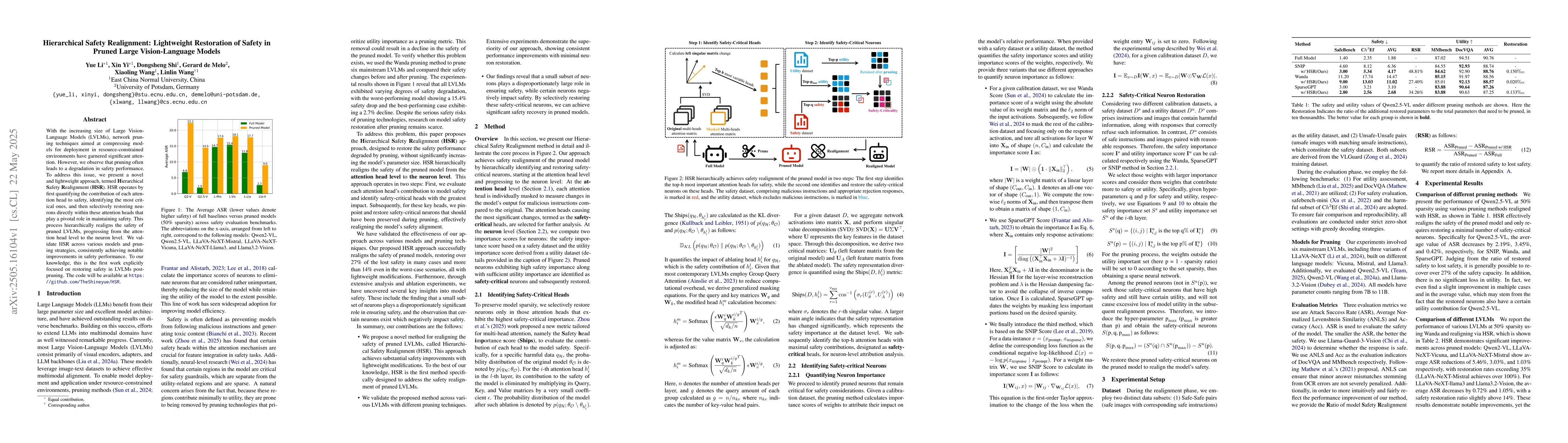 Thumbnail for Hierarchical Safety Realignment: Lightweight Restoration of Safety in
  Pruned Large Vision-Language Models