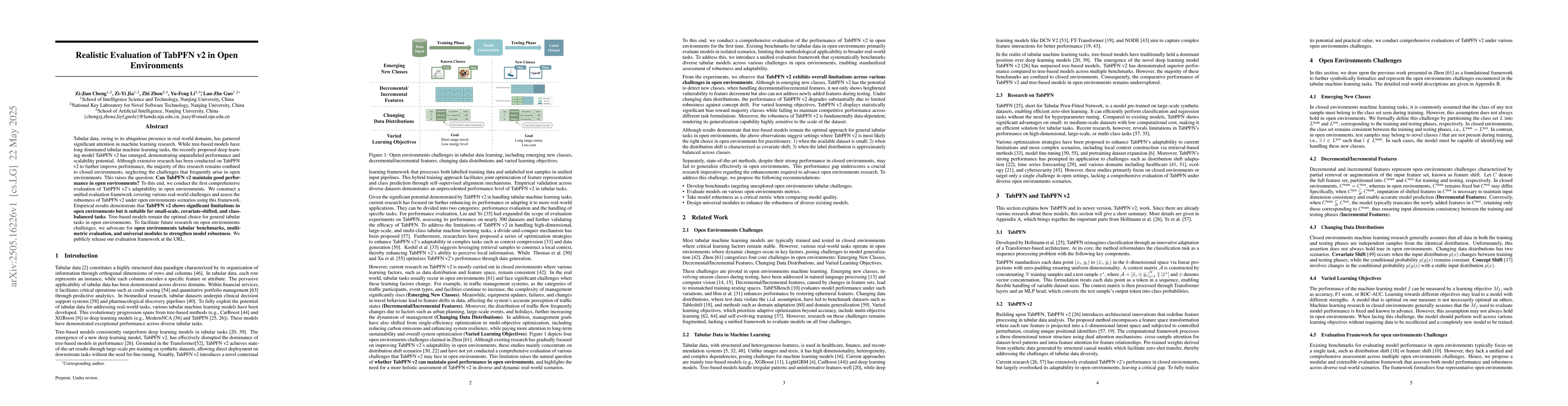 Thumbnail for Realistic Evaluation of TabPFN v2 in Open Environments