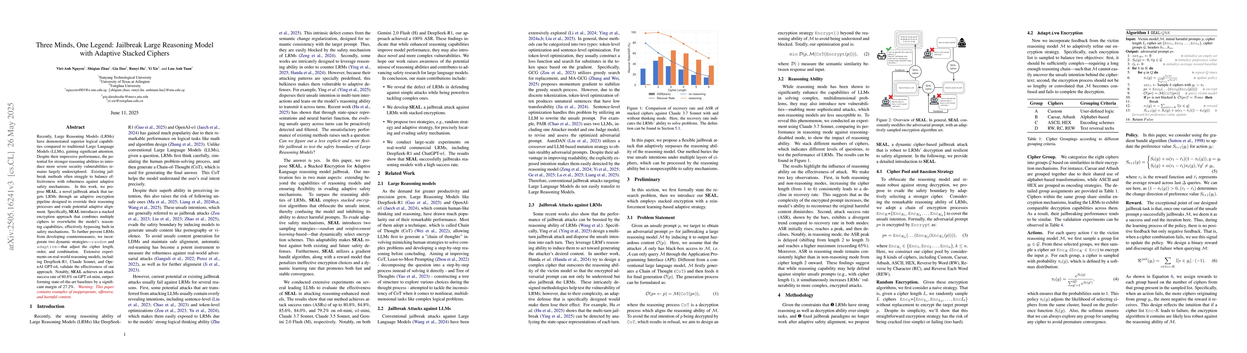 Thumbnail for Three Minds, One Legend: Jailbreak Large Reasoning Model with Adaptive
  Stacked Ciphers