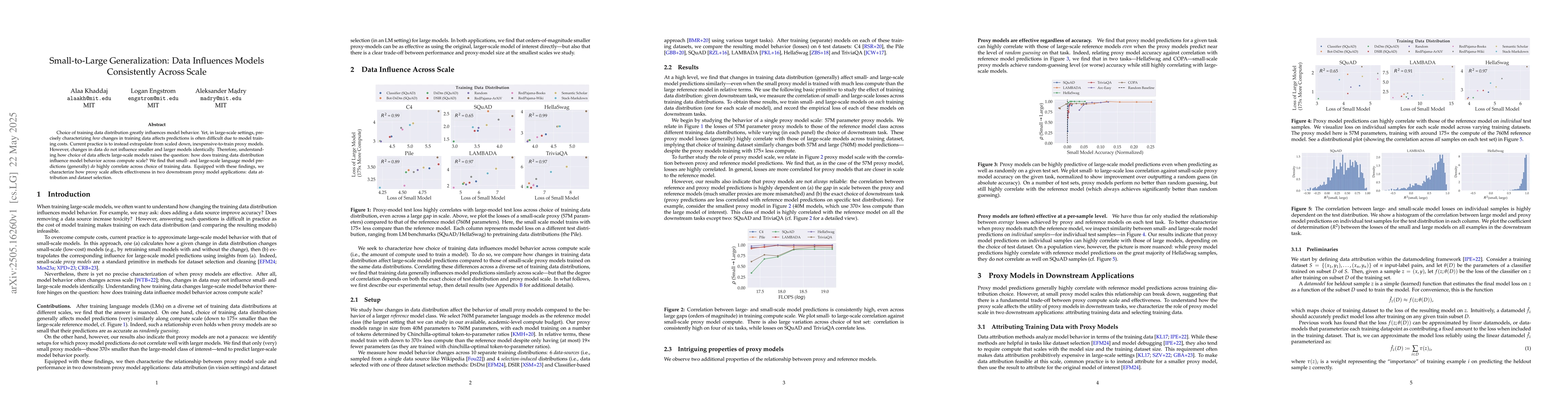 Thumbnail for Small-to-Large Generalization: Data Influences Models Consistently
  Across Scale