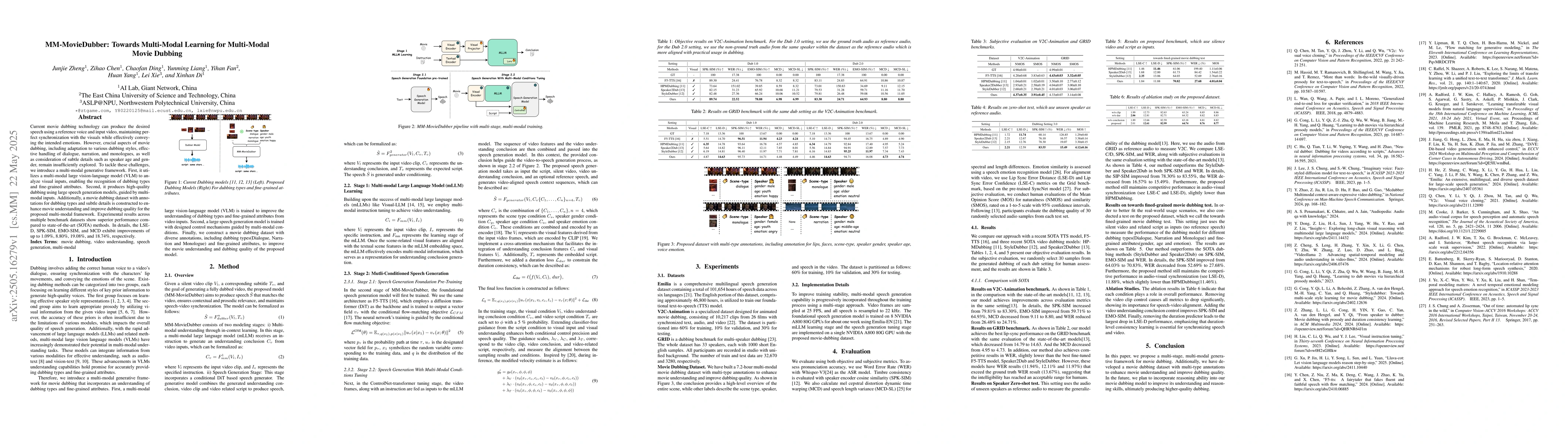 Thumbnail for MM-MovieDubber: Towards Multi-Modal Learning for Multi-Modal Movie
  Dubbing