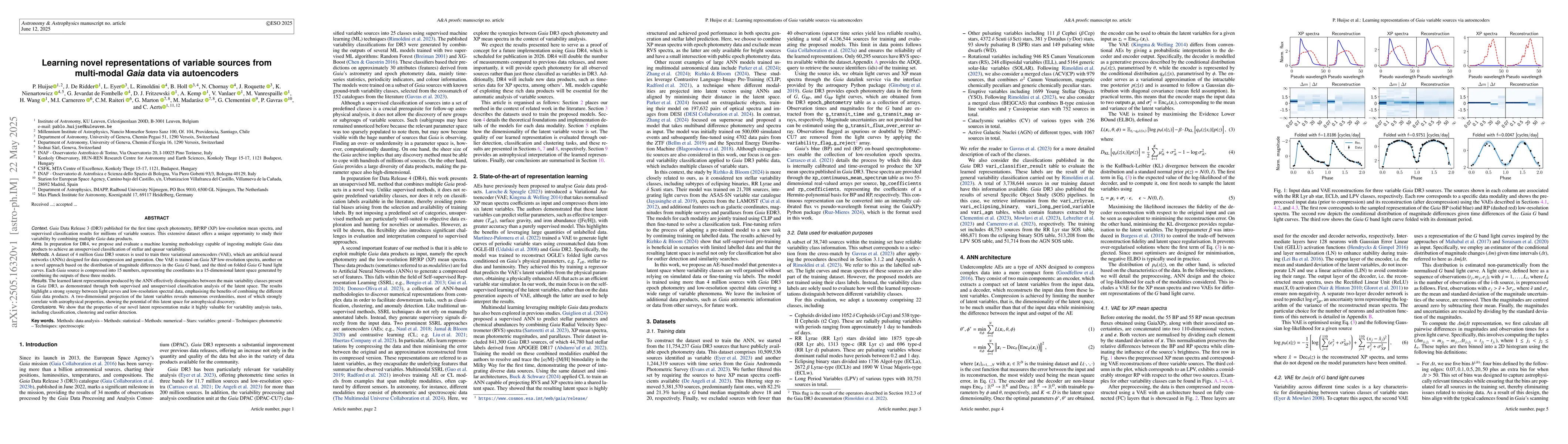 Thumbnail for Learning novel representations of variable sources from multi-modal
  $\textit{Gaia}$ data via autoencoders