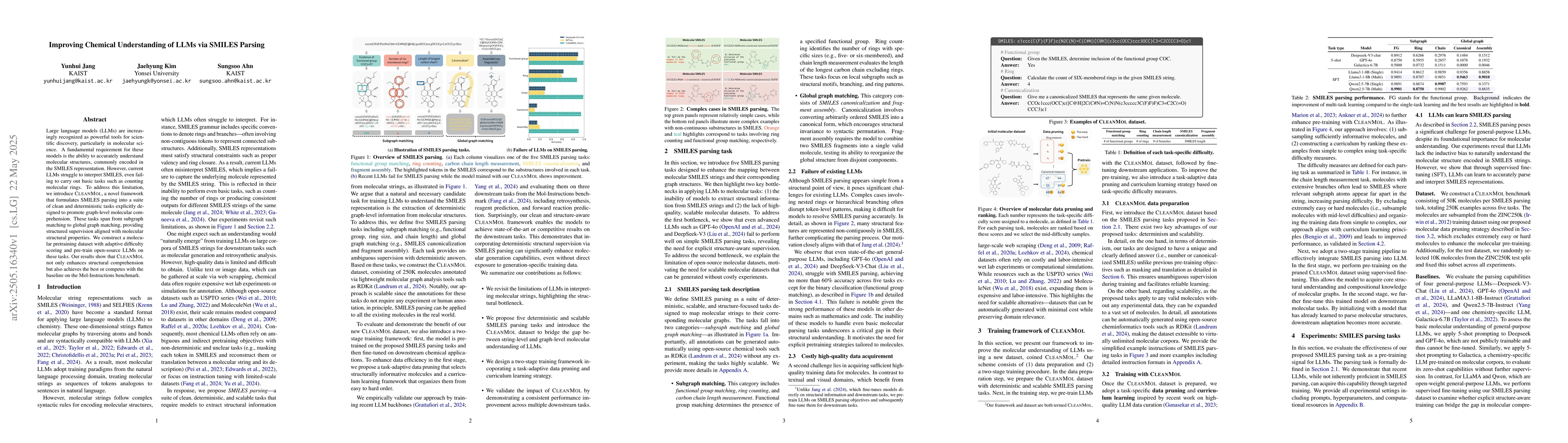 Thumbnail for Improving Chemical Understanding of LLMs via SMILES Parsing