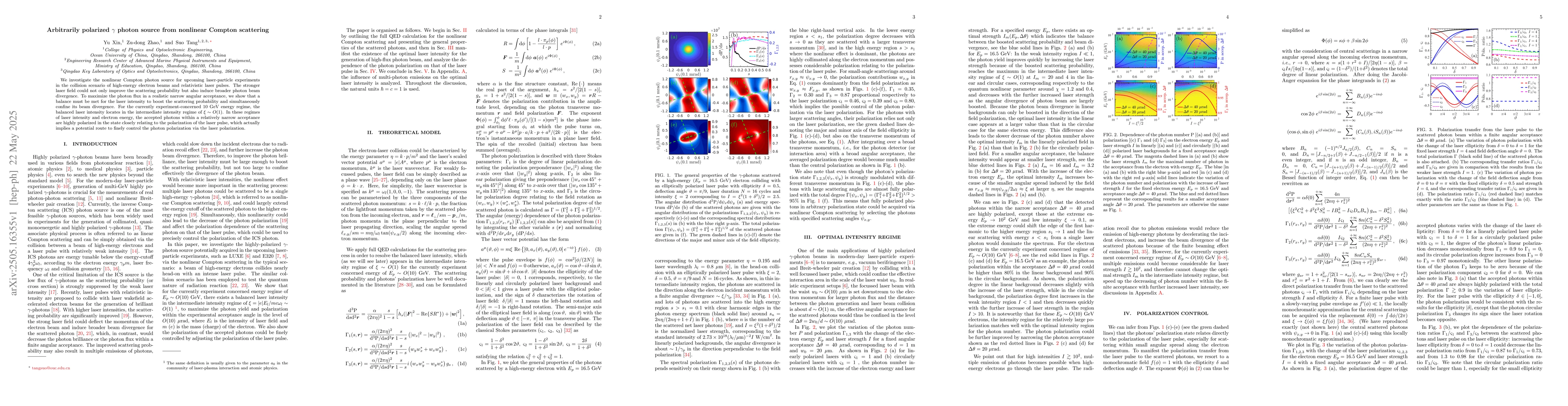 Thumbnail for Arbitrarily polarized $γ$-photon source from nonlinear Compton
  scattering