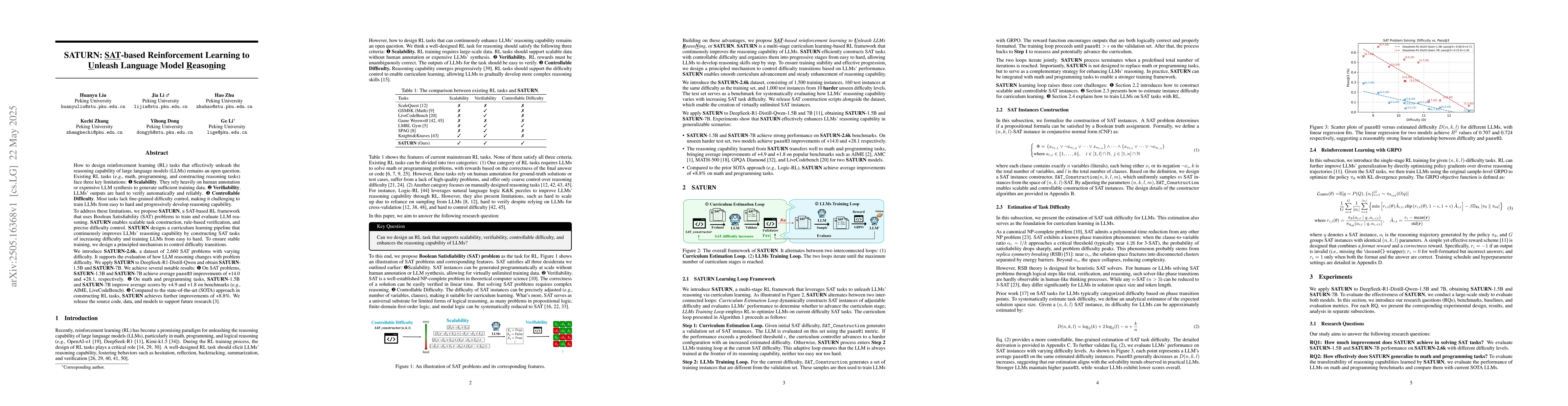 Thumbnail for SATURN: SAT-based Reinforcement Learning to Unleash Language Model
  Reasoning