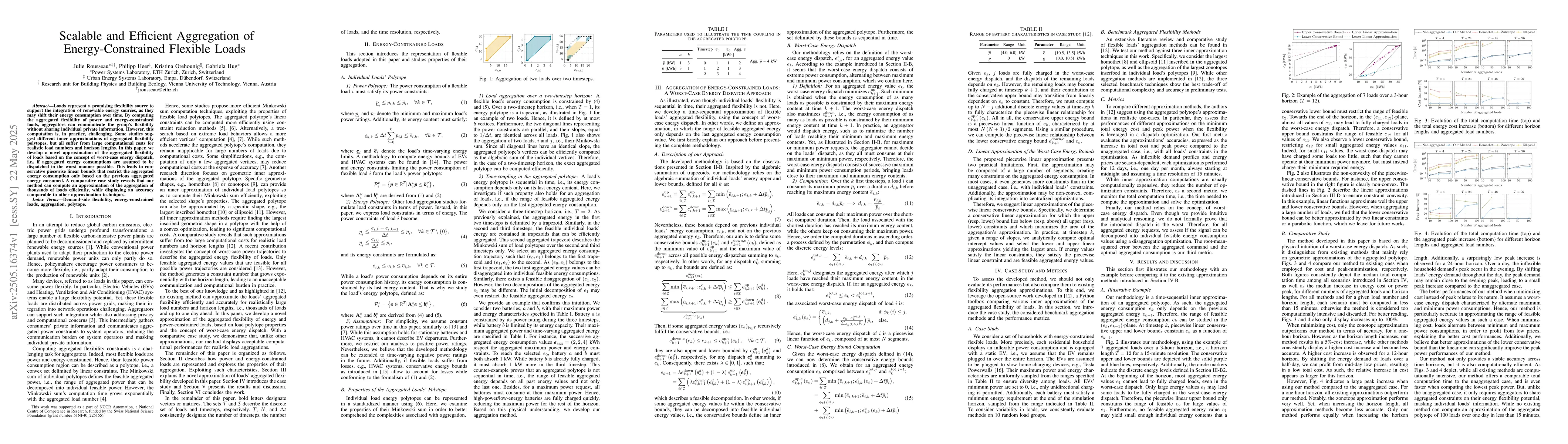 Thumbnail for Scalable and Efficient Aggregation of Energy-Constrained Flexible Loads