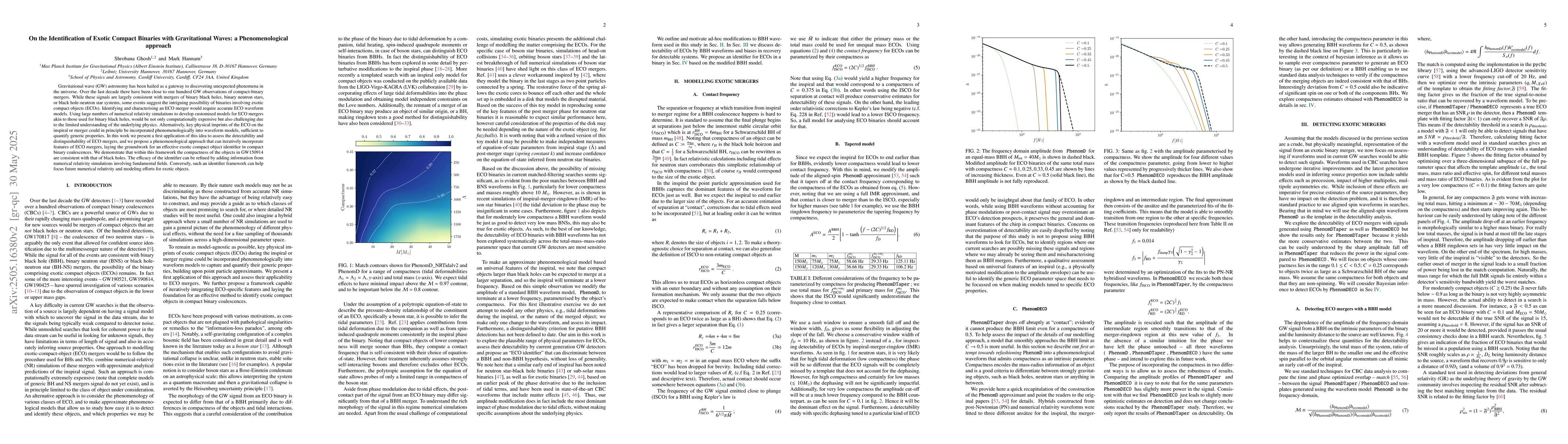 Thumbnail for On the Identification of Exotic Compact Binaries with Gravitational
  Waves: a Phenomenological approach