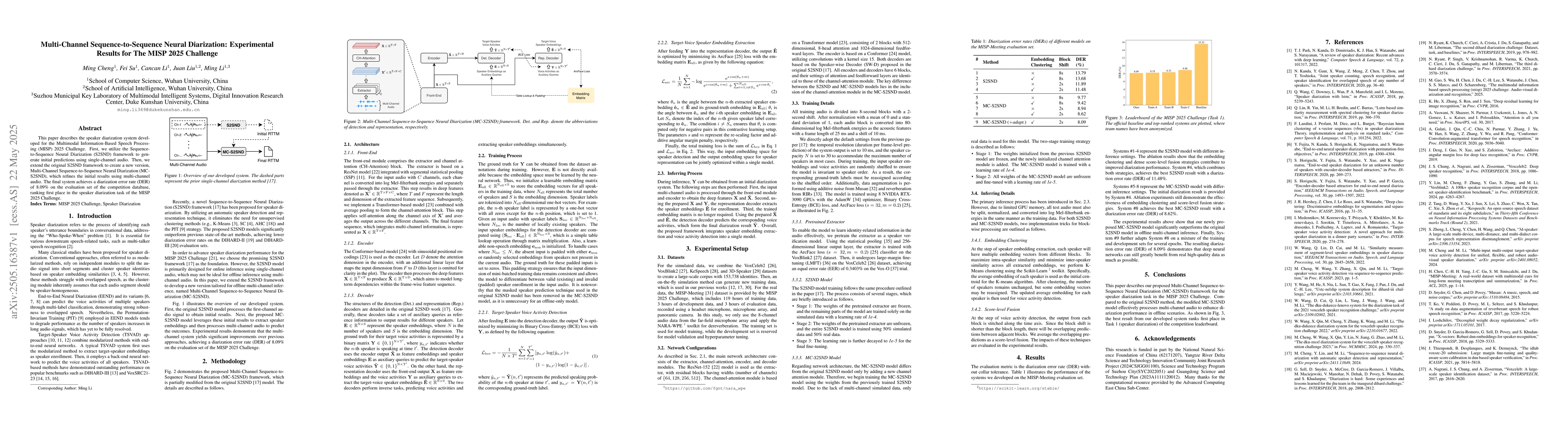 Thumbnail for Multi-Channel Sequence-to-Sequence Neural Diarization: Experimental
  Results for The MISP 2025 Challenge