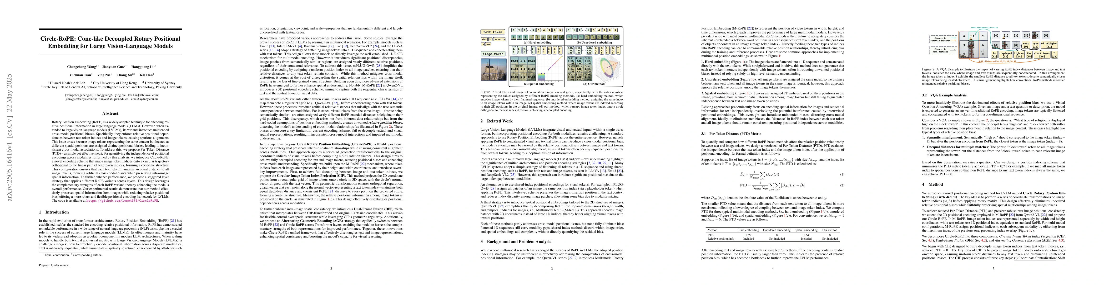 Thumbnail for Circle-RoPE: Cone-like Decoupled Rotary Positional Embedding for Large
  Vision-Language Models