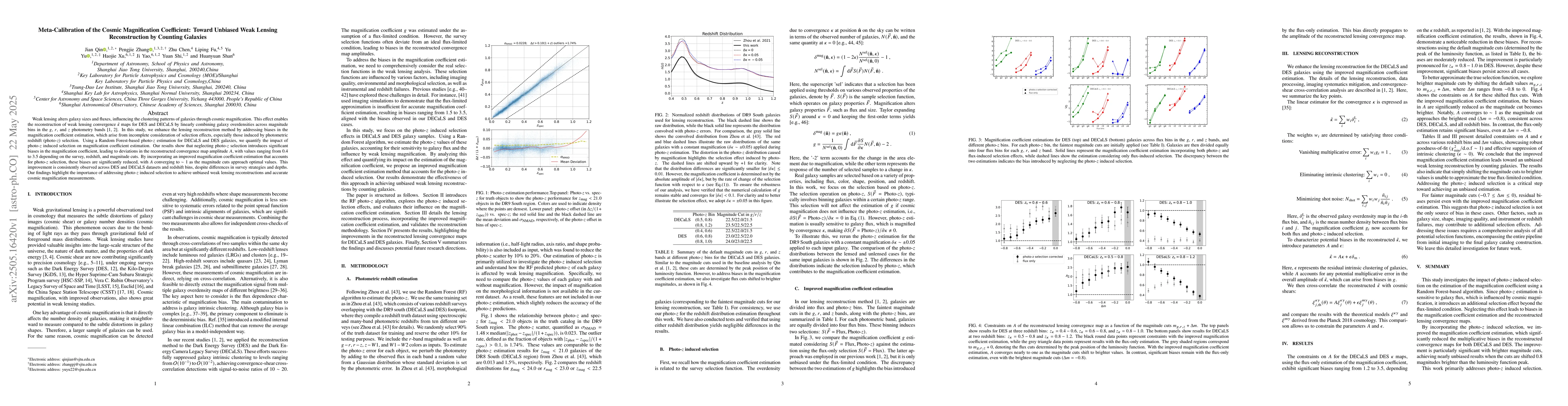 Thumbnail for Meta-Calibration of the Cosmic Magnification Coefficient: Toward
  Unbiased Weak Lensing Reconstruction by Counting Galaxies