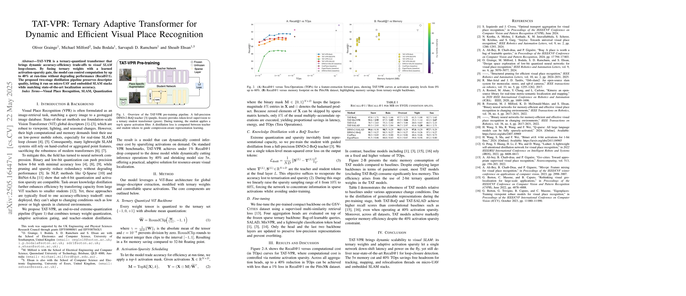 Thumbnail for TAT-VPR: Ternary Adaptive Transformer for Dynamic and Efficient Visual
  Place Recognition