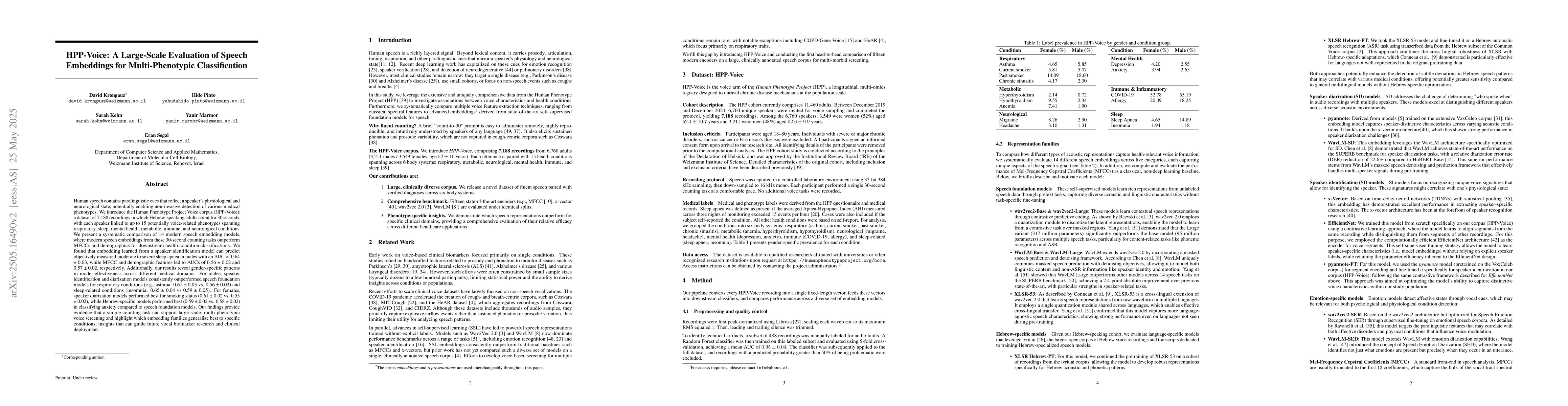Thumbnail for HPP-Voice: A Large-Scale Evaluation of Speech Embeddings for
  Multi-Phenotypic Classification