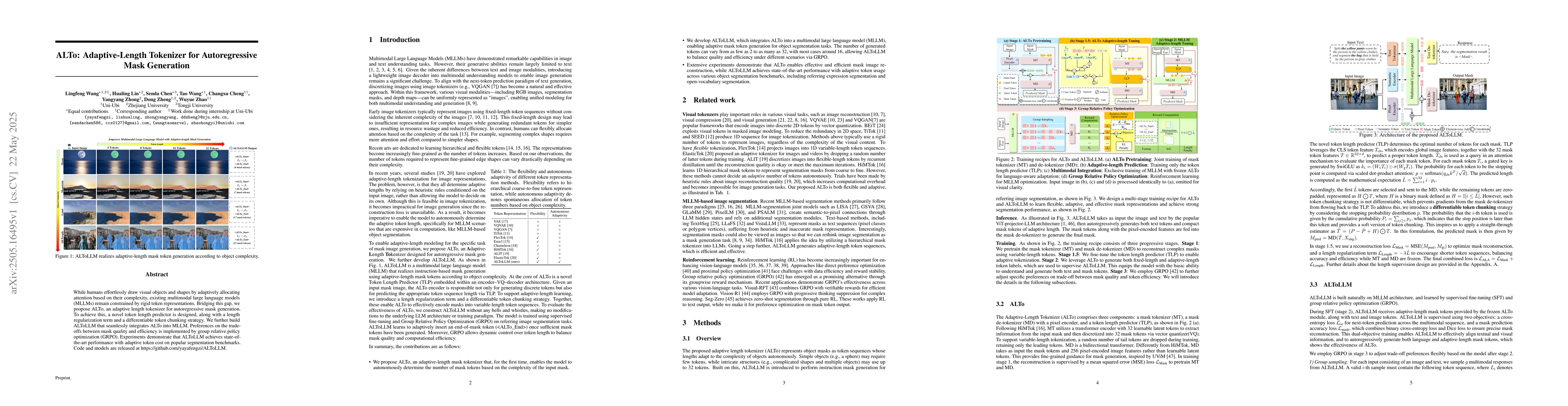 Thumbnail for ALTo: Adaptive-Length Tokenizer for Autoregressive Mask Generation