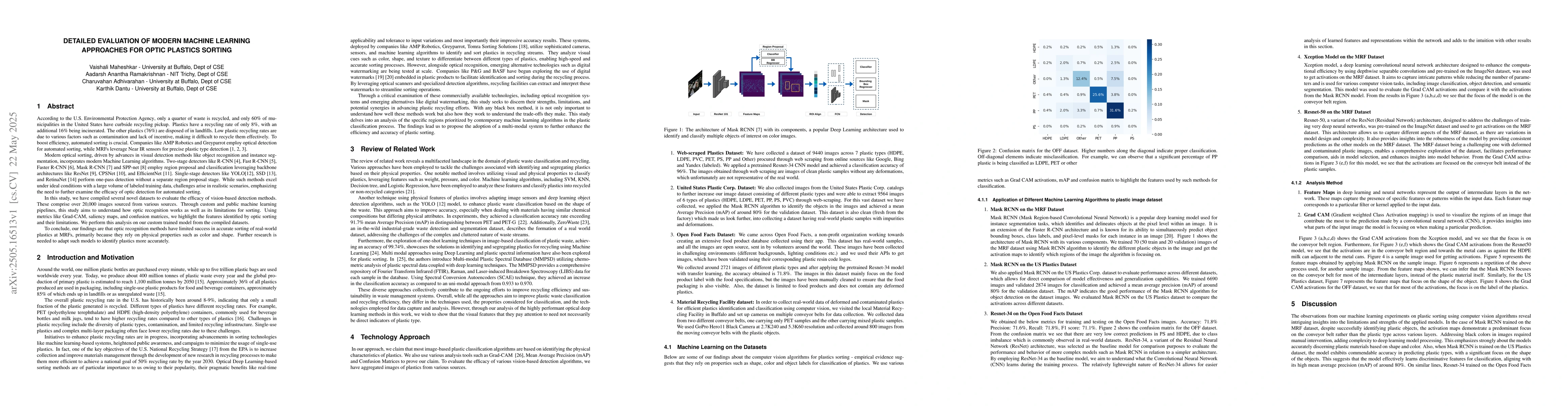 Thumbnail for Detailed Evaluation of Modern Machine Learning Approaches for Optic
  Plastics Sorting