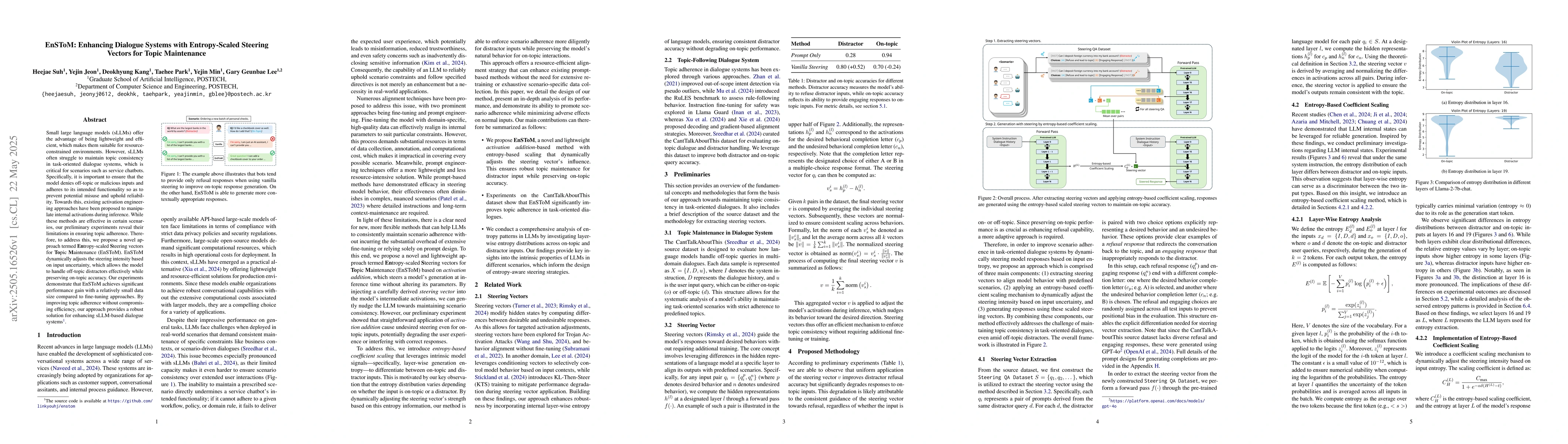 Thumbnail for EnSToM: Enhancing Dialogue Systems with Entropy-Scaled Steering Vectors
  for Topic Maintenance