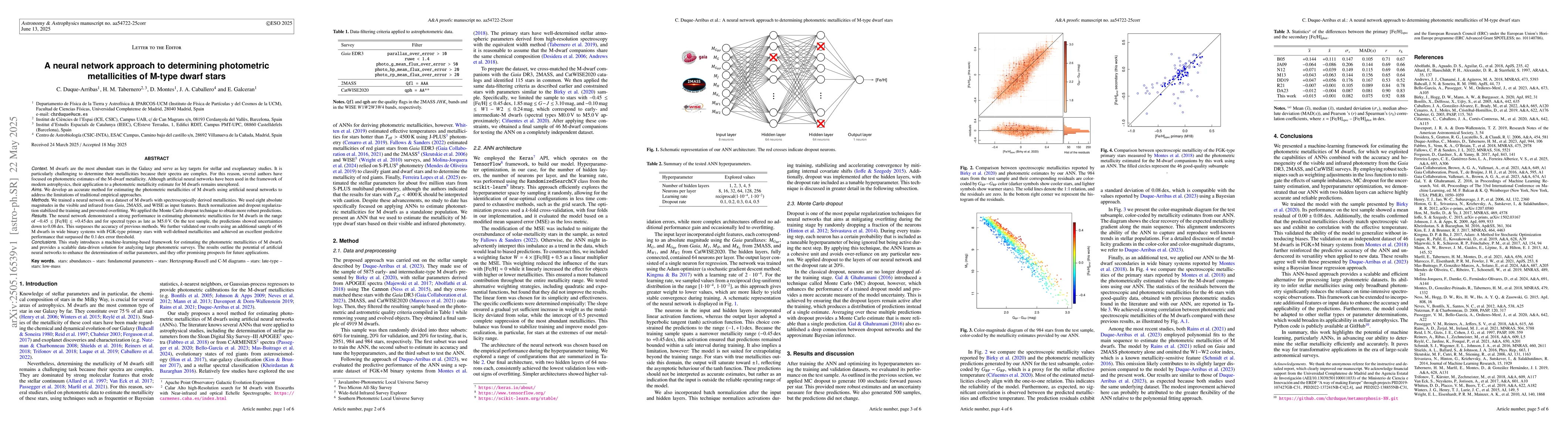 Thumbnail for A neural network approach to determining photometric metallicities of
  M-type dwarf stars