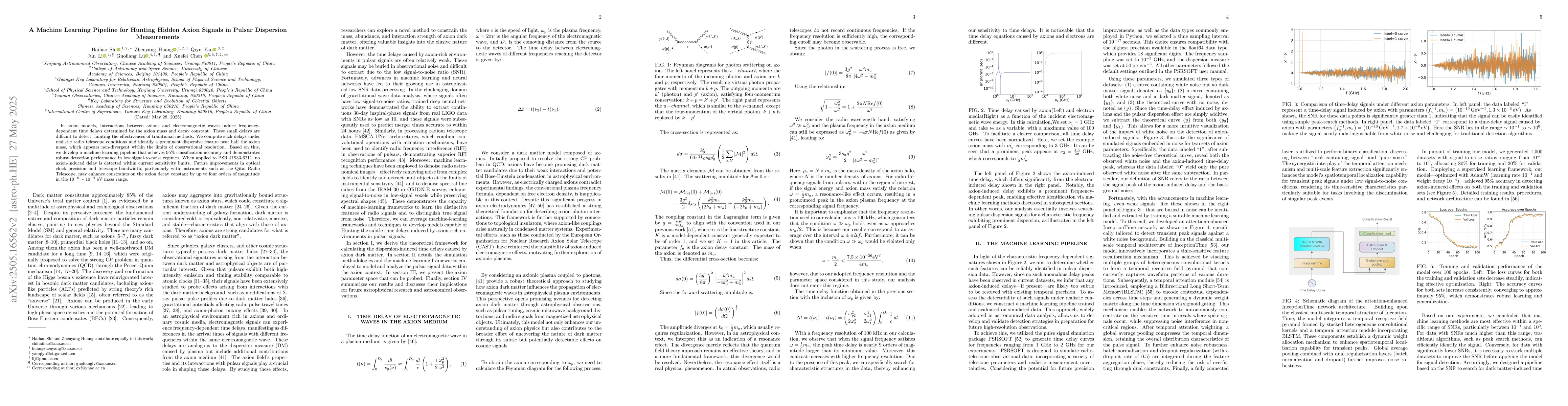 Thumbnail for A Machine Learning Pipeline for Hunting Hidden Axion Signals in Pulsar
  Dispersion Measurements