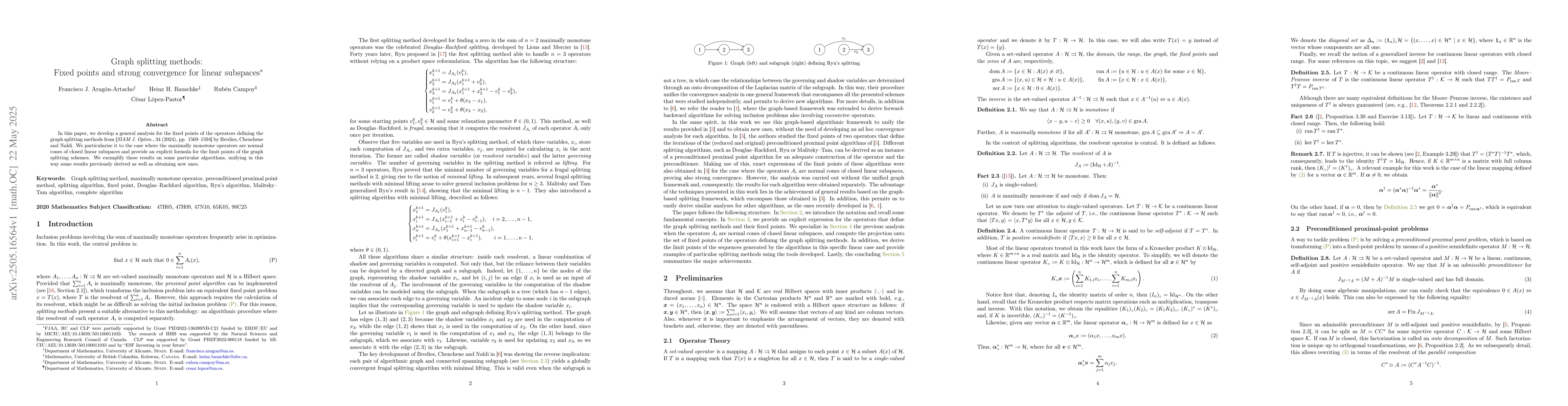 Thumbnail for Graph splitting methods: Fixed points and strong convergence for linear
  subspaces