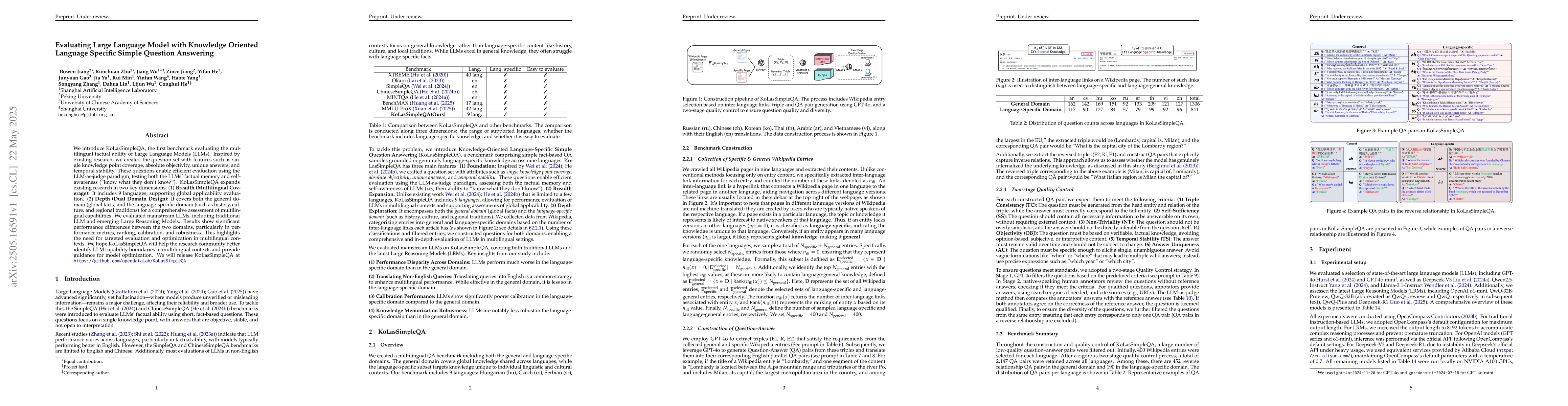 Thumbnail for Evaluating Large Language Model with Knowledge Oriented Language
  Specific Simple Question Answering