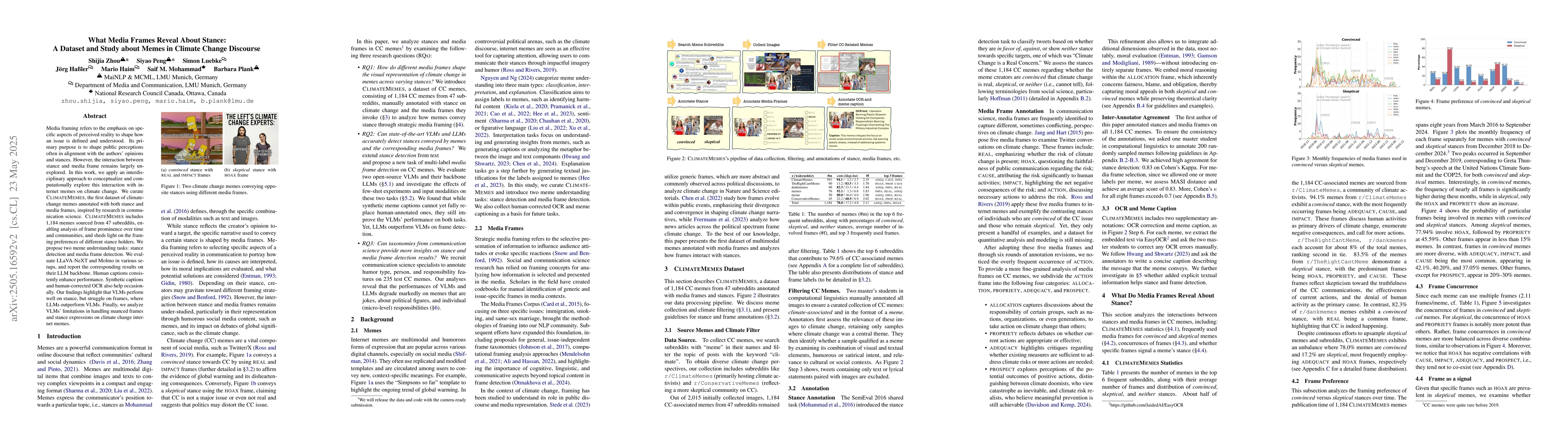Thumbnail for What Media Frames Reveal About Stance: A Dataset and Study about Memes
  in Climate Change Discourse
