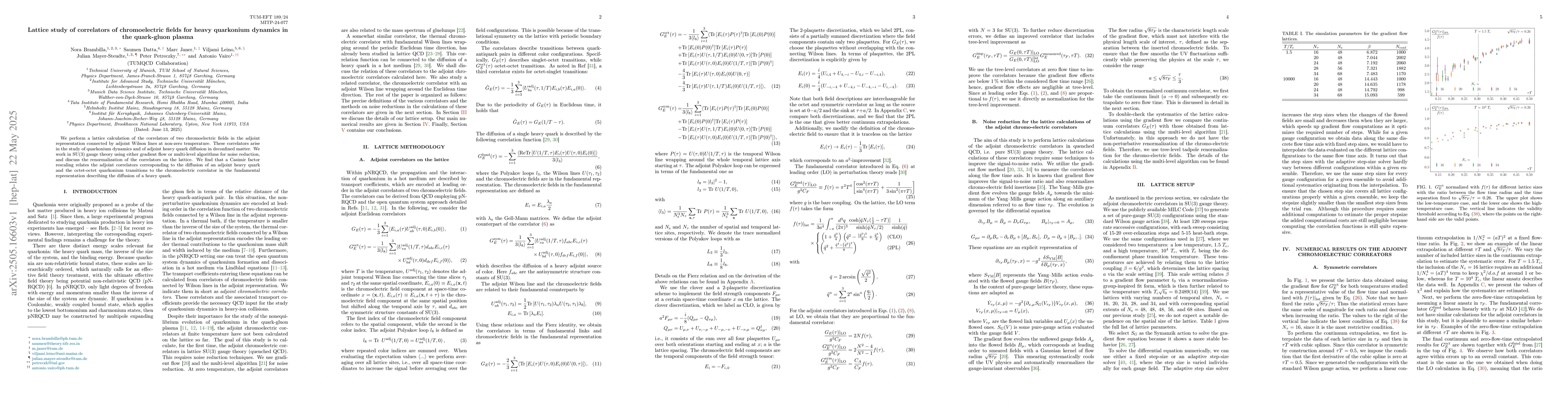 Thumbnail for Lattice study of correlators of chromoelectric fields for heavy
  quarkonium dynamics in the quark-gluon plasma