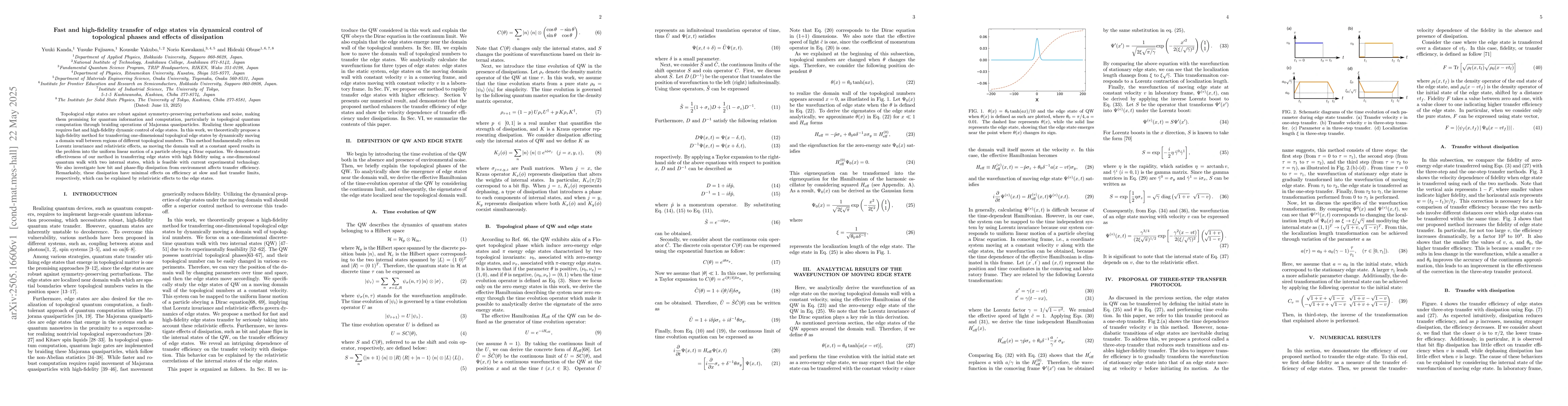 Thumbnail for Fast and high-fidelity transfer of edge states via dynamical control of
  topological phases and effects of dissipation