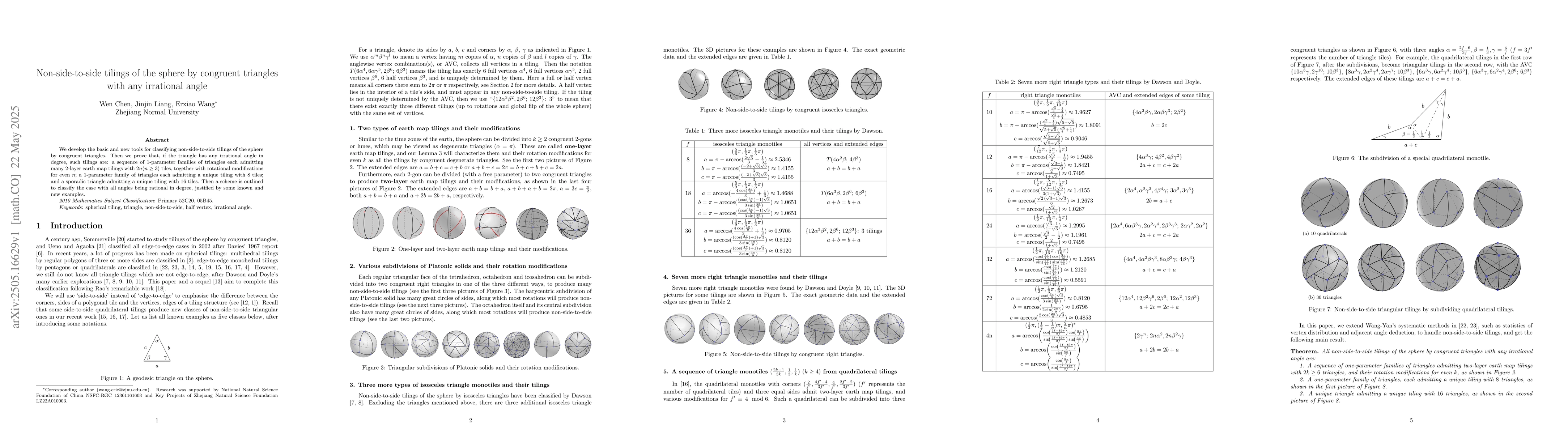 Thumbnail for Non-side-to-side tilings of the sphere by congruent triangles with any
  irrational angle