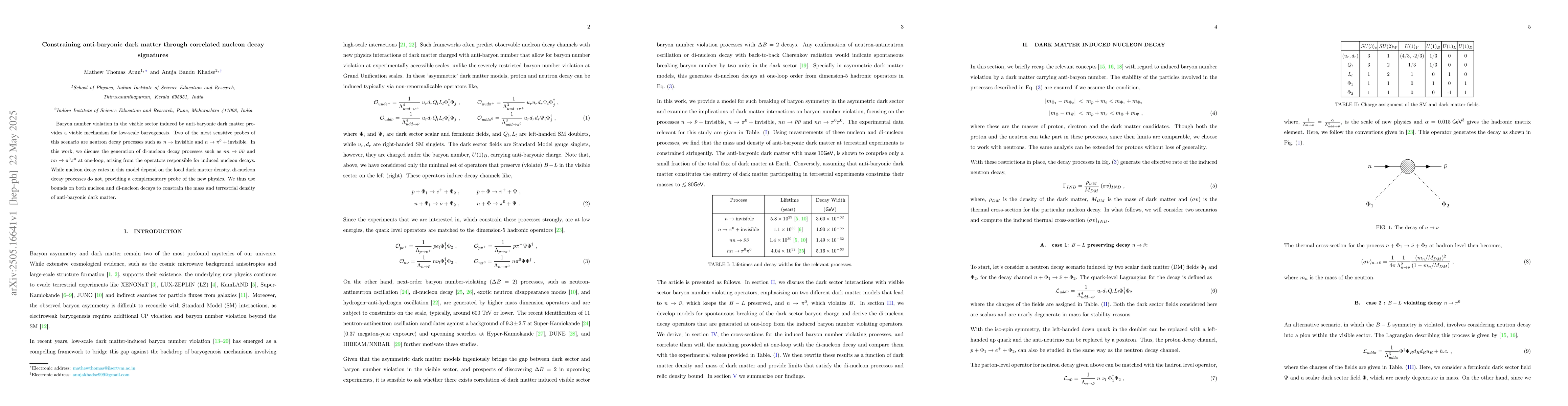 Thumbnail for Constraining anti-baryonic dark matter through correlated nucleon decay
  signatures