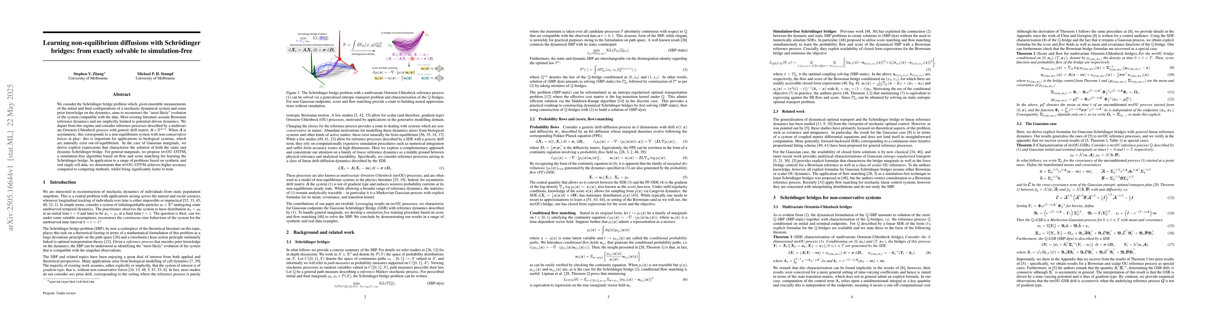 Thumbnail for Learning non-equilibrium diffusions with Schrödinger bridges: from
  exactly solvable to simulation-free