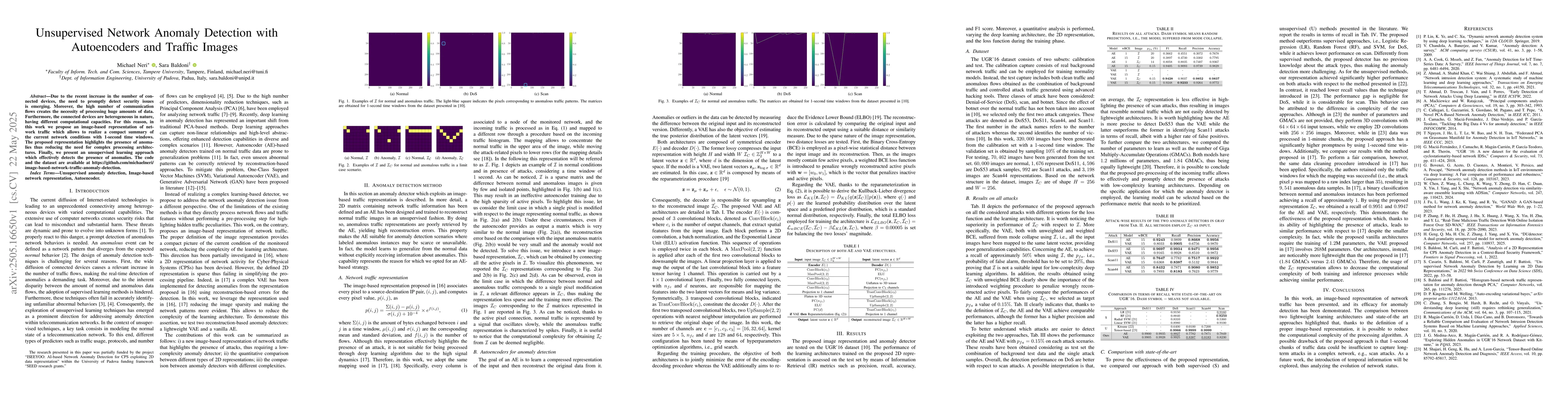 Thumbnail for Unsupervised Network Anomaly Detection with Autoencoders and Traffic
  Images